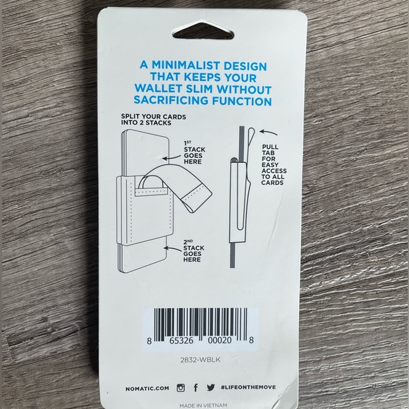 New Nomadic Slim Minimalist Wallet - Picture 2 of 3